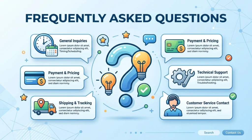 Frequently Asked Questions 202605201603