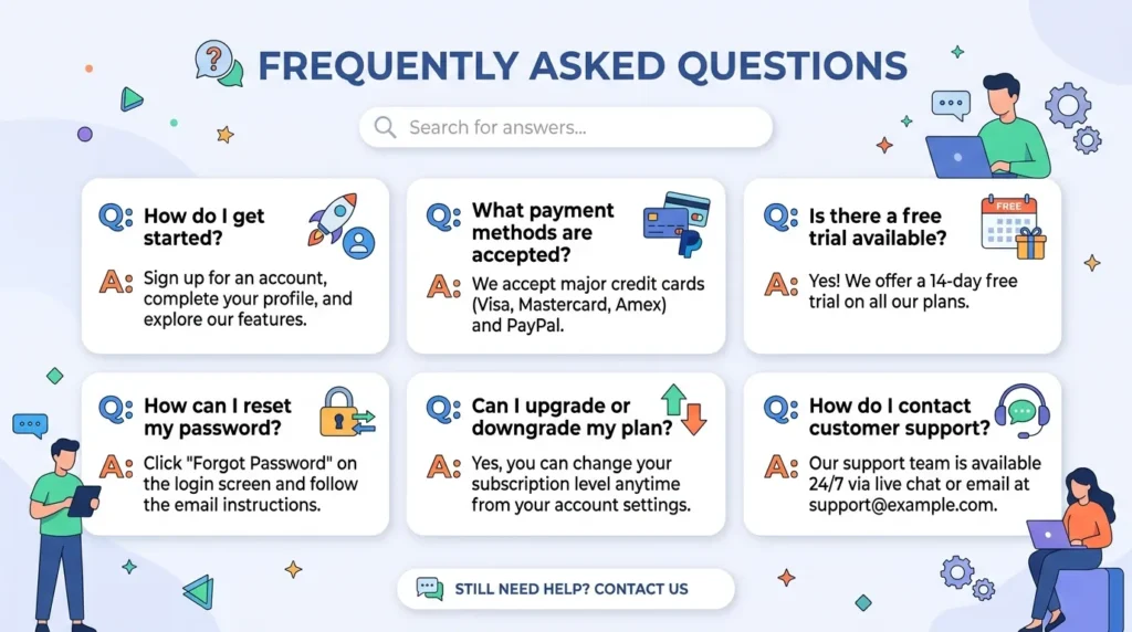 Frequently Asked Questions