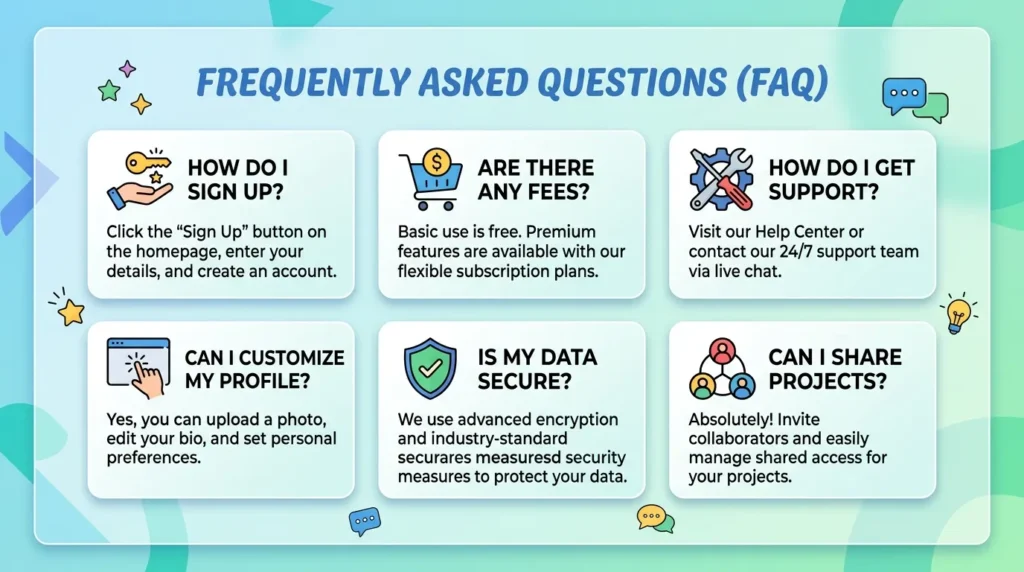 Frequently Asked Questions